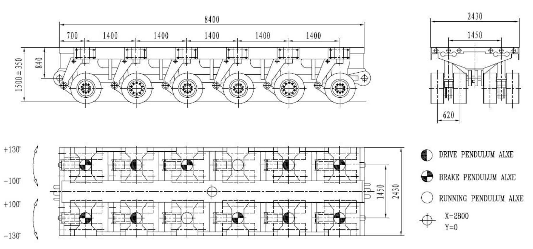 spmt manufacturers (6)