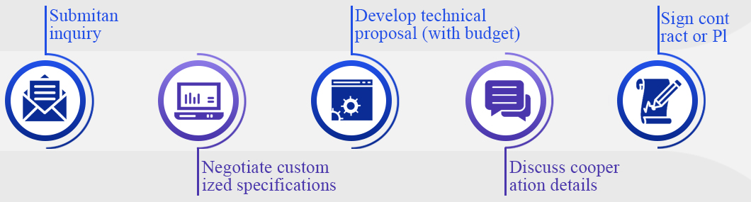 Cooperation process1 (2)